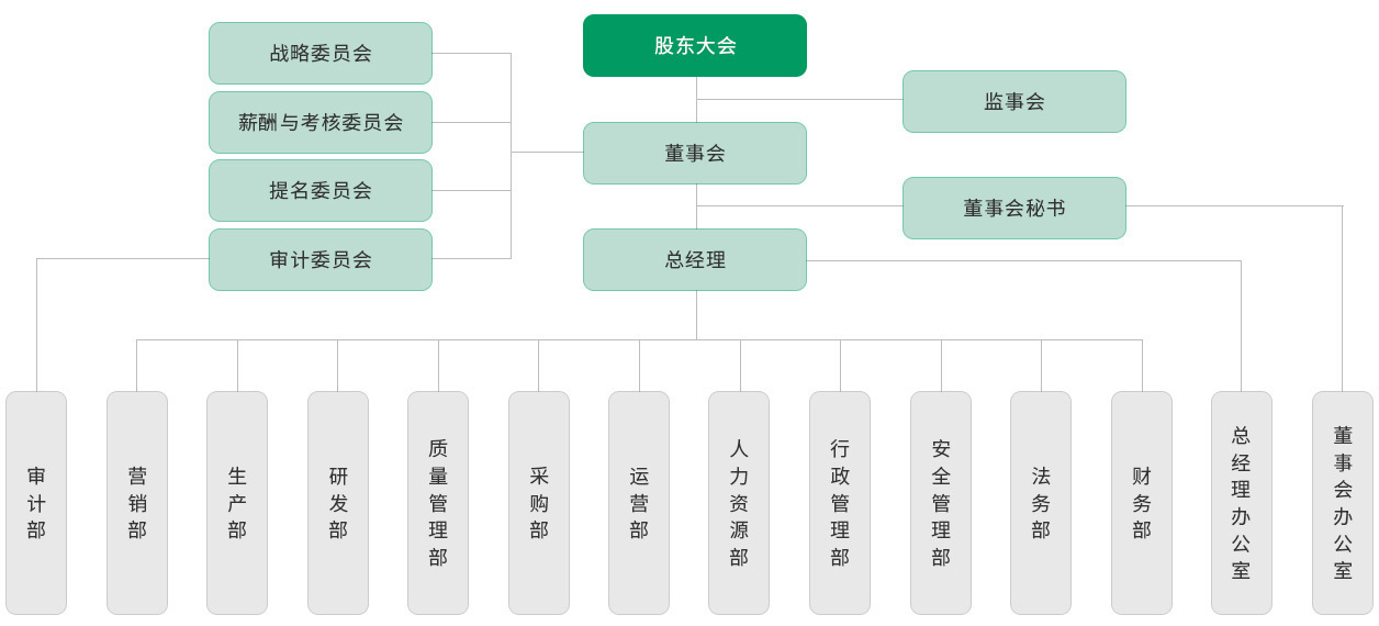 斯威克